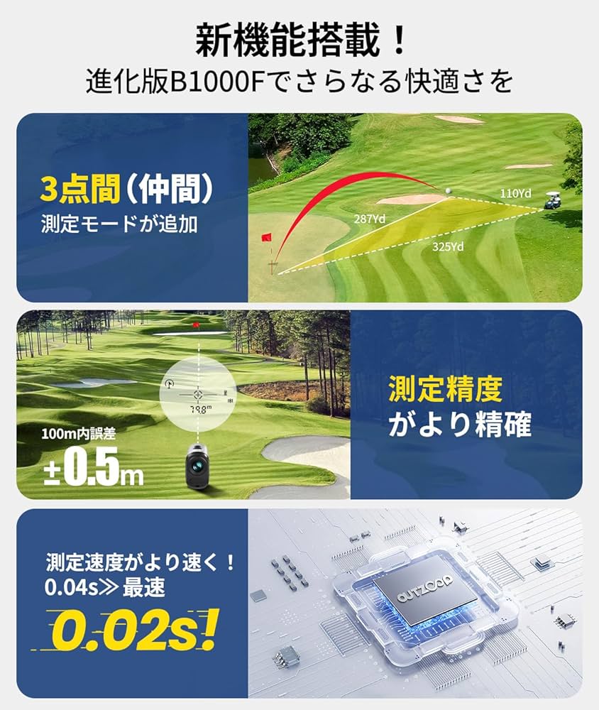 ★未開封品★OUTZOOPゴルフレーザー距離計 B1000 最速0.04S測定 Amazon.co.jp: OUTZOOP ゴルフレーザー距離計 B1000PRO 赤緑表示